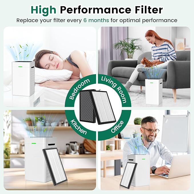 4 Pack K1 Air Purifier Replacement Filter Fit for LUNINO K1,3-in-1 High-Efficiency H13 True HEPA and Activated Carbon Filter,Double-Sided Filters for Home Large Room Up to 2600 Ft²