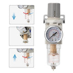 Pneumatic Air Compressor Filter Regulator Combo 1/4" NPT 150 PSI w/Adjustable Gauge-Water Separator,Metal Bracket,Manual Drain,5 Micron Brass Cartridge