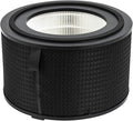 Air Filter, Compatible For Philips, Air Purifiers AC0950/10 AC0951/13 AC0820/10 AC0830 AC0650/10 AC0651/10 AC3210 AC3220 AC4220(FY4200)