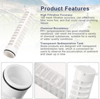 1-1/2" 100 Mesh Spin Down Sediment Replacement Water Filter Screen, Spin Down 1 1/2"-100 Sediment Filter Replacement for Rusco Vu Flow filter for Well Water Pump and Sprinkler Irrigation Filter System