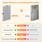 2-Pack 16x24x1 MERV 8 Reusable & Washable Electrostatic Air Filters - Long-Lasting Filter for HVAC, Furnace & Air Conditioner Units, Actual Size: 15-5/8” x 23-5/8” x 7/8”