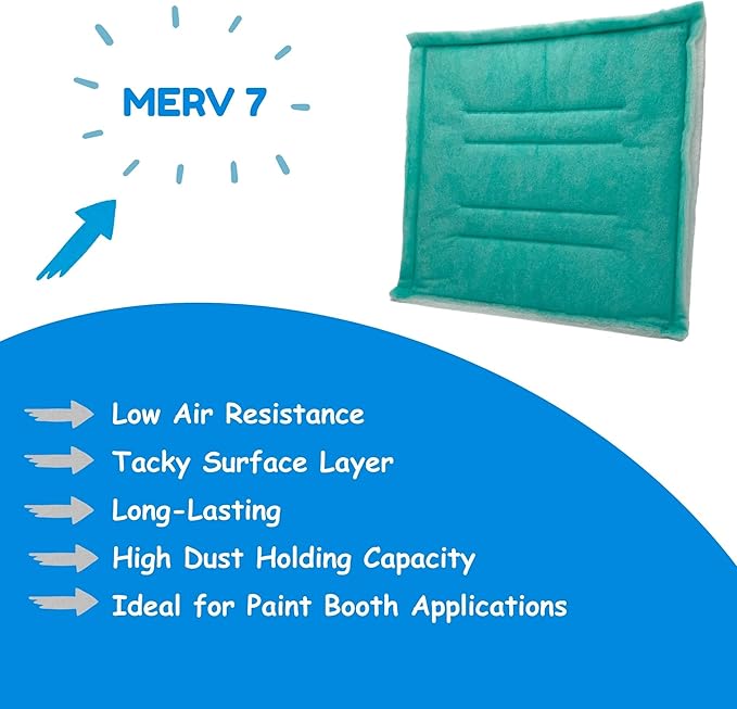 Spray Booth Intake Tacky Filter Panel, Internal Frame (20/case, 25" x 20")