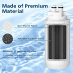 CTO1 Water Filter Replacement, Compatible with Brita Hub Instant Powerful Countertop Water Filter Device, Lasts Six Months or 120 Gallons, Replace Filter Model Number CTO1 (2-Pack)