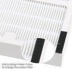 Replacement Idylis Filters A, AC-2119 Filter, iap-10-100 Filter Compatible With Filtrete FAP-C01-A, Idylis Machine AC-2119, IAP-10-100, IAP-10-150, IAPC-10-140