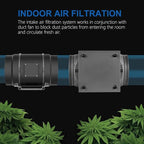 Inline Filter Box 10 ", 3-Layer Air Filtration Box with High Efficacy HEPA and Carbon Filter, Box Fan Filter for 10 Inch Inline Duct Fan for Whole House and HVAC Ventilation Systems