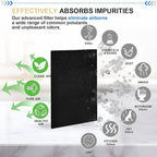Dekiru Activated Carbon Filter Precut for HPA300 Prefilter Compatible with Honeywell Air Purifier Filter Replacement, Fit for Easy Installation Advanced Filters (6 Pack)
