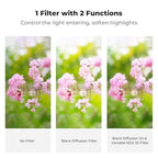 K&F CONCEPT 49mm Black Diffusion Mist 1/4 & Variable ND2-32 in-1 Filter Cinematic Effect Neutral Density Filter for Camera Lens with 18 Multi-Layer Coatings (K- Series)