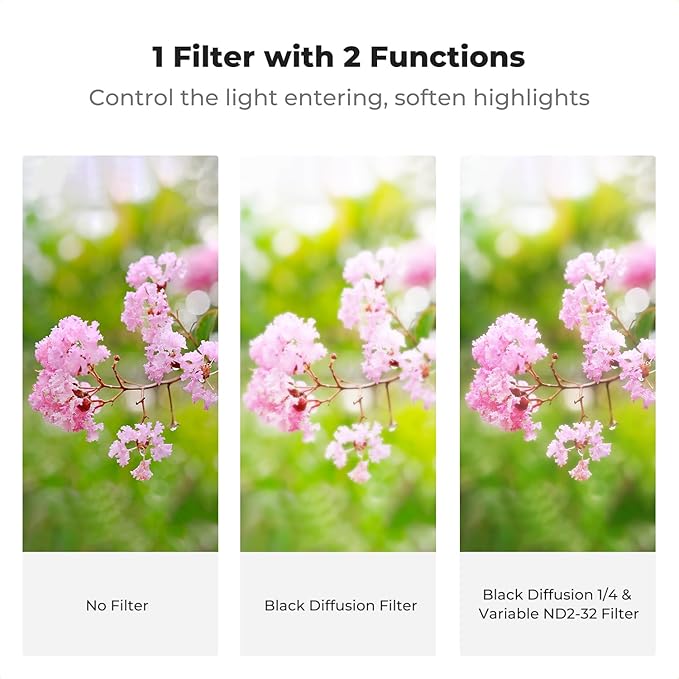 K&F CONCEPT 55mm Black Diffusion Mist 1/4 & Variable ND2-32 in-1 Filter Cinematic Effect Neutral Density Filter for Camera Lens with 18 Multi-Layer Coatings (K- Series)