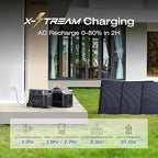 EF ECOFLOW Portable Power Station 3600Wh DELTA Pro with Bag, 2.7H to Full Charge, 5 AC Outlets, 3600W, 120V Lifepo4 Power Station with Expandable Capacity, Solar Generator for Home Use, Blackout, RV