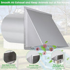 8 Inch Wall Vent,Hooded Wall Vent with Screen and Damper,Outdoor Wall Exhaust Vent Cover Exterior Wall Mount Cap for Kitchen Range Hood HVAC Duct Dryer Air Ventilation,Stainless Steel