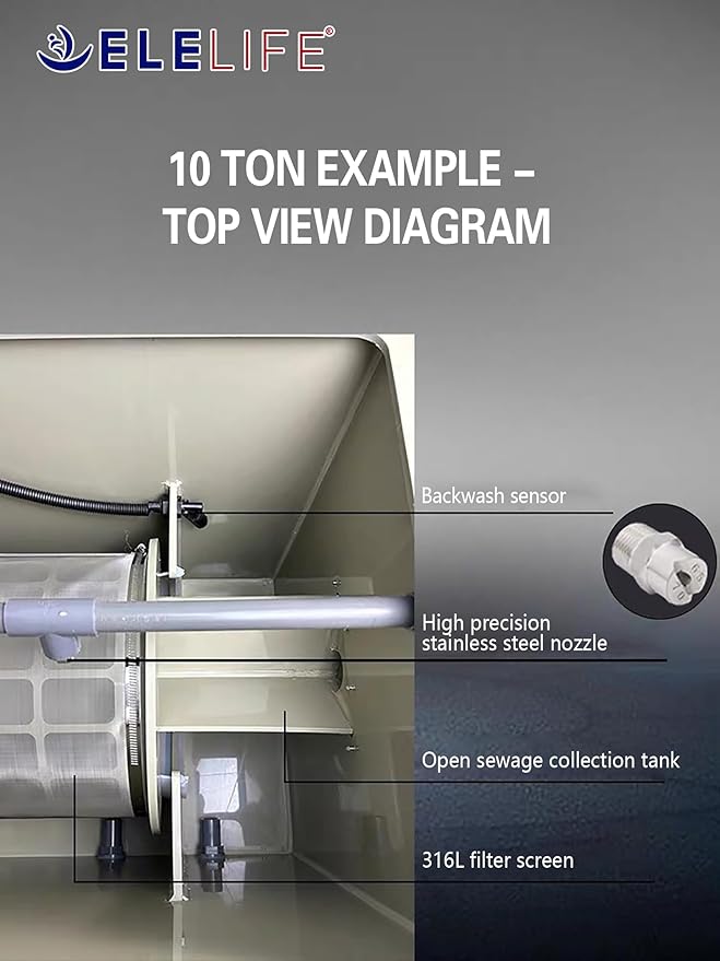 Rotary Drum Filter,Canister Filter,RDF Fully Automatic Water Self-Cleaning Filtration for Koi Pond,Fish Pond,Aquarium,Seedling Cultivation Base,Aquaculture,Hydroponics (8000GPH Standard Edition)