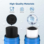 PUREPLUS 5 Micron 4.5"x 10" Whole House Water Filter Cartridge Combo Kit with Activated Carbon Block, and Iron Reduce Filter, Replacement for WFHDC8001, CB-BB-10, GE FXHTC, GXWH40L, GXWH35F, 1PACK