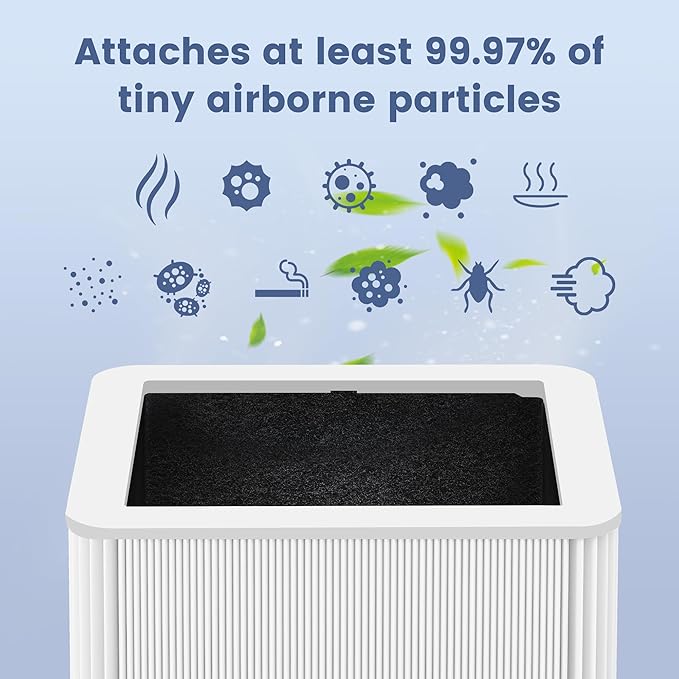 211+ Filter Replacement Compatible with Blue Pure 211+ and 211+ Auto Air Purifier, 2-Stage Filtration System of H13 True Filter & Activated Carbon Filter, 1 Pack