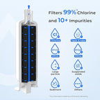 Waterdrop DA97-17376B Replacement for Samsung® HAF-QIN Refrigerator Water Filter, HAF-QIN/EXP, RF28R7201SR, RF28R7351SG, WD-F45
