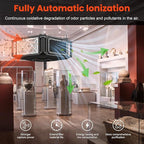 Abestorm 270 Degree Intake Air Filtration System, Built-in Ionizer, 780 CFM Hanging Dust Collector with Remote Control, for Woodworking Shops and Garage, 2-speed Adjustment, DecDust 780IG