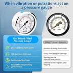 0-200 Psi Glycerin Liquid Filled Low Pressure Gauge, 2.5" Dial Size, 1/4" G Lower Mount, 304 Stainless Steel Case, for Water Pipe, HVAC, Water Oil Air Pressure Test