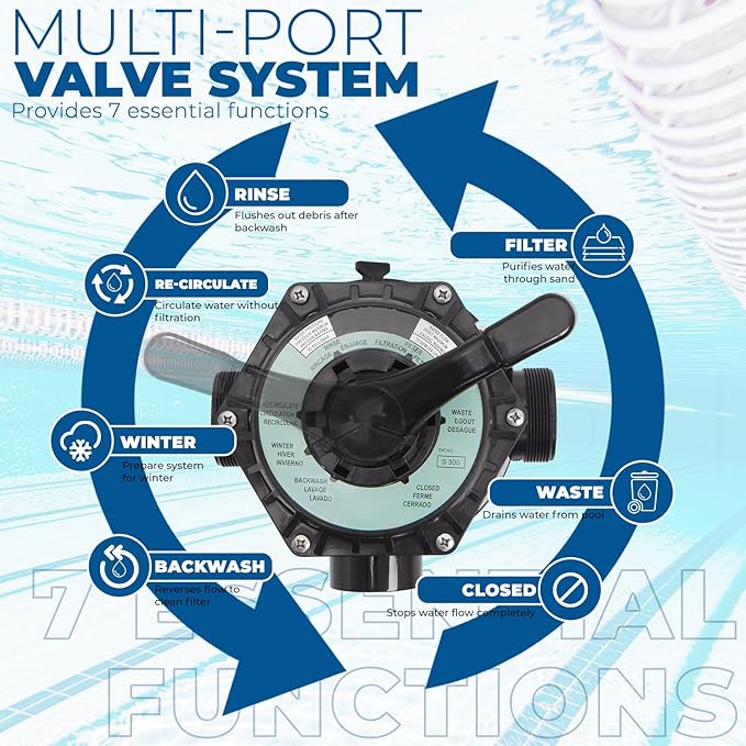 XtremepowerUS 3,100GPH Swimming Pool 16" Sand Filter 3/4 HP Pool Pump w/ Timer 15,000GAL Above Ground Pool Set