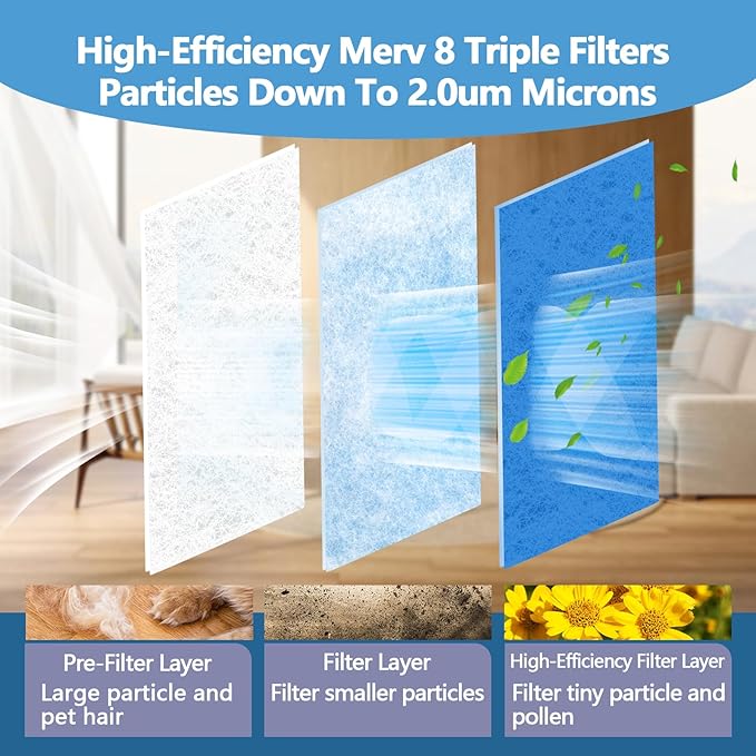 12" x 120" Air Vent Filters, with 48Pcs Adhesive Hook Tape, Cut to Size Air Filter Material HVAC Furnace Filters Kit MERV 8 Triple Vent Filter for Home Floor Register, Ceiling, Grilles