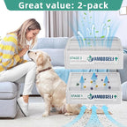 2 Pack Air Filter Replacement Compatible with Pre-Max and Hyper-HEPA Filter, Compatible with IQAir HealthPro Series -Includes Stage 1, Stage 3 Filter