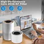 Core 200S-P Replacement Filter Compatible with LEVOIT Core 200S Smart WiFi Air PuriFier, Core 200S-RF Air Filter, White, 3 Pack