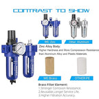 NANPU 1/4" NPT Compressed Air Filter Regulator Lubricator (FRL), Zinc Alloy, 5 Micron Brass Element, 0-150 psi Gauge, Quick Release Bowl, Manual Drain, Metal Bracket