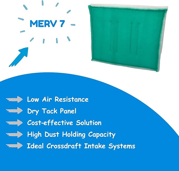 Paint Booth Intake Air Filter Panel, Crossdraft Spray Booth Filter Pad (8/case, 20" x 50")