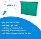 Paint Booth Intake Air Filter Panel, Crossdraft Spray Booth Filter Pad (20/case, 24" x 24")