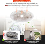 【Polyester Upgrade】20 PCS Dryer Exhaust Filter for Panda by Beaquicy - Lint Filter Cloth Dryer Replacement for Panda Sonya Magic Chef Avanti Dryers - Includes 16 Exhaust Filters & 4 Air Intake Filters