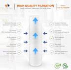 Aquaboon 1 Micron 20 x 4.5 Sediment Water Filter Replacement Cartridge | Whole House Sediment Filtration | Compatible with AP810-2, SDC-45-2005, FPMB5-20, P5-20, FP25B, 155358-43, 2 Pack