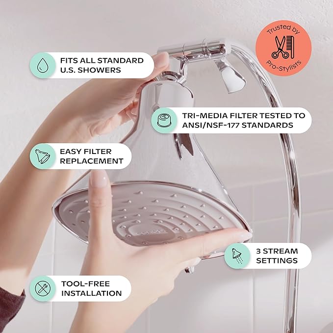 Canopy Filtered Shower Head - High Pressure Shower Head Filter for Hard Water - Shower Filter To Remove Impurities for Healthier Scalp, Skin & Hair - Reduce Dry Skin & Breakage - Black Shower Head