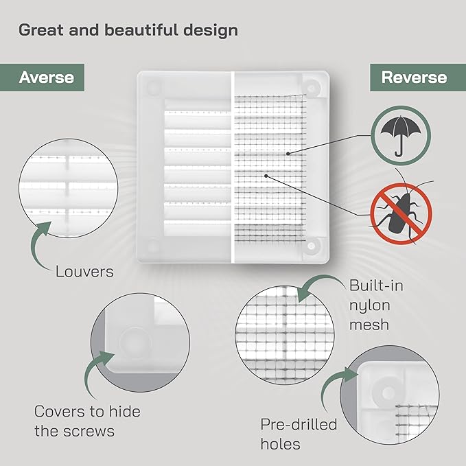 Vent Systems 3" x 3" (Opening Dimensions) Black Plastic Soffit Vent Cover - Durable Flat Square Air Vent Grille with Mesh Screen - Weather Resistant Ventilation Grill Wall & Ceiling Indoor & Outdoor