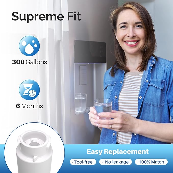ICEPURE RWF5800A Refrigerator Water Filter Replacement for Frigidaire EPTWFU01, EWF02, Pure Source Ultra II, PureSource Ultra 2, SCWFTCTO, GP006, EPTWFUO1, MR022, JO22, BO022, TH-01, DE022, 1007 3PACK
