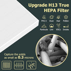 Improvedhand AP-1512HH Filter Replacement for Coway Airmega 200m series AP-1512HH-FP AP-1518R AP-1519P, 4 Pack H13 True High Efficiency Filter Replace Part # 3304899