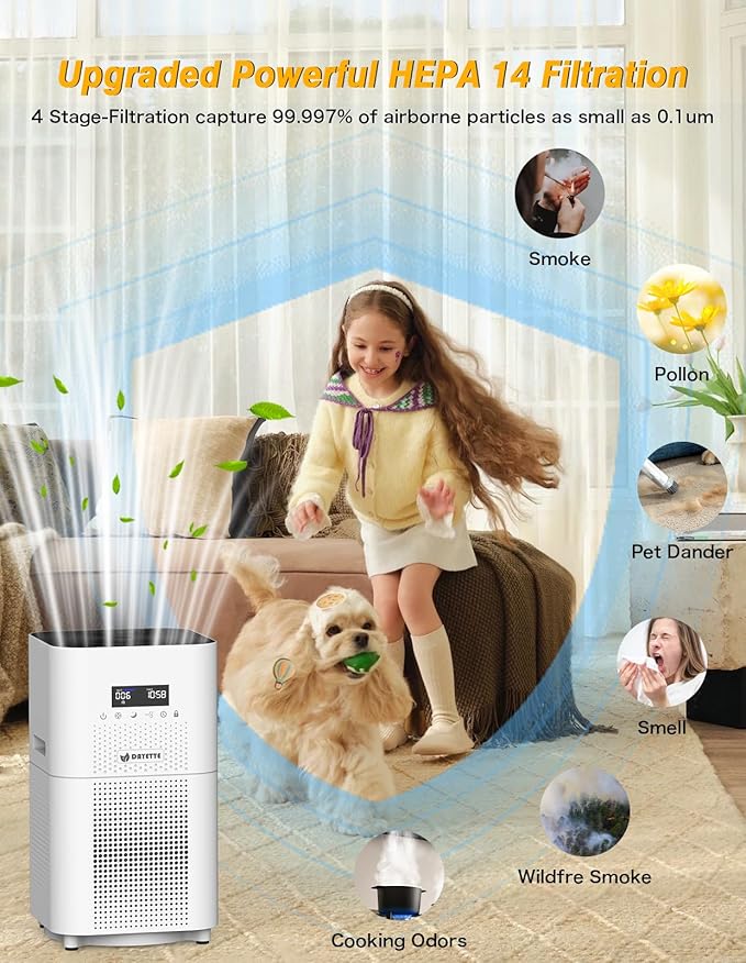Dayette Air Purifiers for Home Large Room up to 3000 Sq Ft, CARD Upgrade to 500 m³/h H14 Ture Hepa Air Filter, Air Purifier with Air Quality Monitor, 22dB Sleep Mode for Bedroom, Living Room