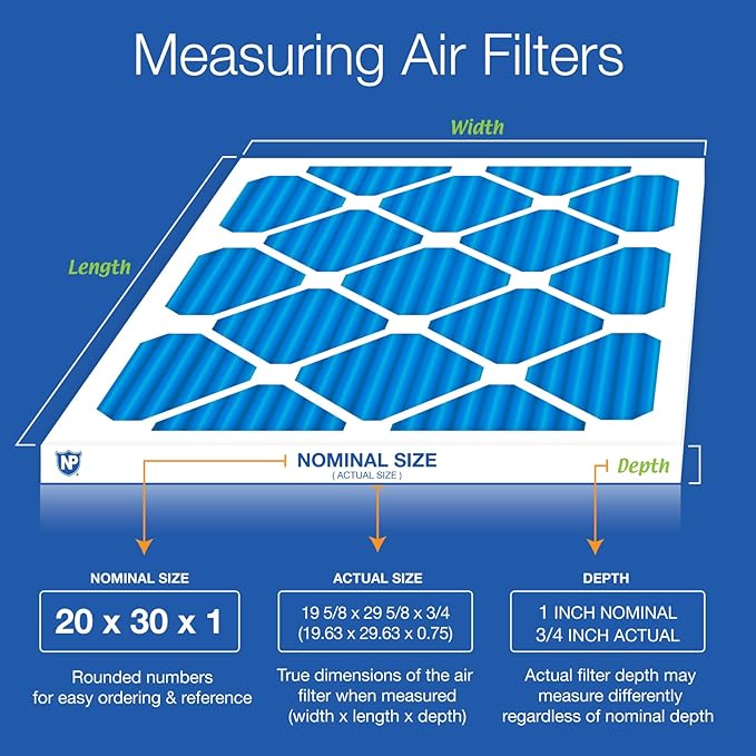 Nordic Pure 20x30x1 (Actual Size: 19 5/8 x 29 5/8 x 3/4) Pleated MERV 7 Air Filters 2 Pack
