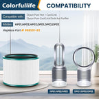 Colorfullife 2 Pack Replacement Filter for Dyson HP00, HP01, HP02, HP03, DP01, DP02 Desk Air Purifiers. Compare to Part # 968125-03 for Dyson Pure Cool Link Fans