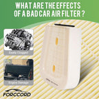 Engine Air Filter Fits for Porsche Cayenne 2019-26, Macan 2024 & Audi Q8 2019-26, RS Q8 2020-24, SQ7 2020-26, SQ8 2020-26, 2.9L 3.0L 4.0L Air Filter Replacement 4M0133843E Car Accessories