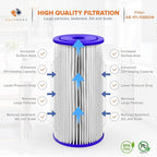 Aquaboon 5 Micron Pleated Sediment Water Filter 10 x 4.5 Cartridge - Whole House Water Filter Replacement - Whole House Water Filters Cartridges Compatible with Well Filters FXHSC, R50-BBSA, 20-Pack