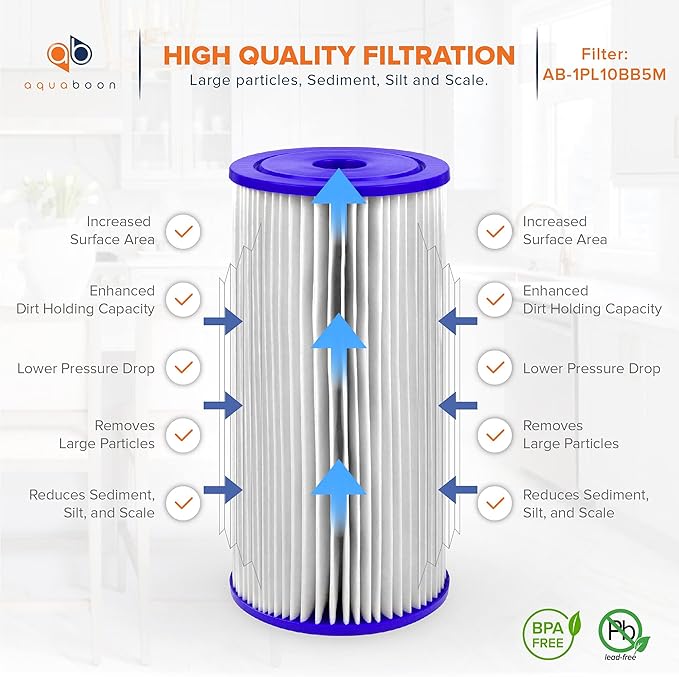 Aquaboon 5 Micron Pleated Sediment Water Filter 10 x 4.5 Cartridge - Whole House Water Filter Replacement - Whole House Water Filters Cartridges Compatible with Well Filters FXHSC, R50-BBSA, 20-Pack