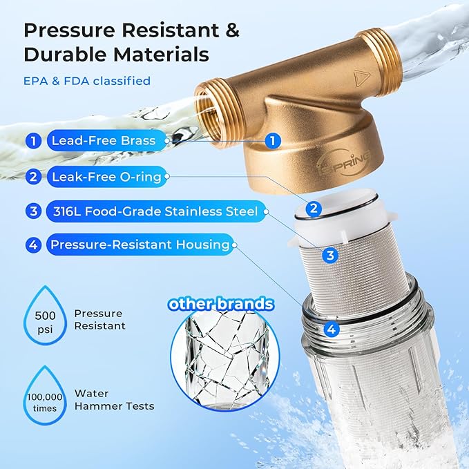 iSpring WSP-500SL Reusable Whole House Spin Down Sediment Water Filter, Siliphos Helps Prevent Scale and Corrosion, 1" MNPT + 3/4" FNPT, 500 Micron
