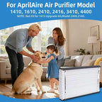 2 Pack 413 Replacement Air Filter, 16x28x4 Inches, MERV 13 Furnace, Compatible with Aprilaire 1410, 1610, 2410, 2416, 3410, 4400, NOTE: Not Fit for 1413 Upgrade Kit,Model 2400, 2140