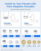 Waterdrop Water Filter for Sink Faucet, Visible Filter Housing, 320-Gallon Long Life, Faucet Mount Water Purifier, Water Filter for Kitchen Sink, NSF Certified, Reduces 98% Chlorine, 1 Filter