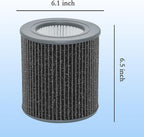 2 Pack Air Mini PECO-HEPA Replacement Filters Compatible with Molekule Tri-Power Air Mini & Air Mini + Air Purifiers, 3 in 1 High-Efficiency Filtration Air Mini Filter Replacement for PECO Filter