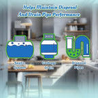 Garbage Disposal Cleaner Deodorizer Tablets-48 Pack Deep Cleaning Disposer Descaler Freshener-Heavy Duty Grease Grime Limescale Odor Smell Remover-for Kitchen All Disposals Mint Foaming 2 Year Supply