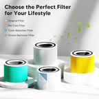 Core 300 Pet Care Replacement Filter for LEVOIT Core 300, Core 300S and Core 300-P Air Purifier, 3-in-1 H13 True HEPA Filter Replacement, Compared to Part # Core 300-RF-PA, 4 Pack, Yellow