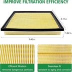 3PCS Cabin Engine Air Filter Kit Fits for 2022 2023 2024 2025 Tundra,2023-2025 Sequoia,Replacement for 87139-0C010,17801-F4010,CA12963,WA11653, JM871JM2963