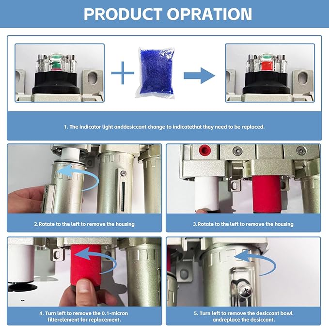 3/4" NPT 3 Stage Air Drying System,Heavy Duty Industrial Grade Air Compressor Water Separator System,Filter Oil Water Separator Dryer for Plasma Cutter and Paint Spray,0-240 PSI,Auto Drain