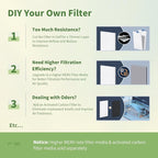 16x20x1 Reusable Air Filter MERV 8 Washable Furnace & AC Filter with 2 Extra Media Pads, Aluminum Electrostatic Air Filters for Home, Fits HVAC System, Air Conditioner, Air Handler