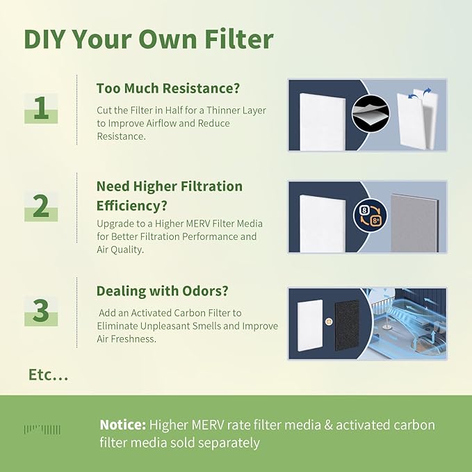 16x24x1 Reusable Air Filter MERV 8 Washable Furnace & AC Filter with 2 Extra Media Pads, Aluminum Electrostatic Air Filters for Home, Fits HVAC System, Air Conditioner, Air Handler