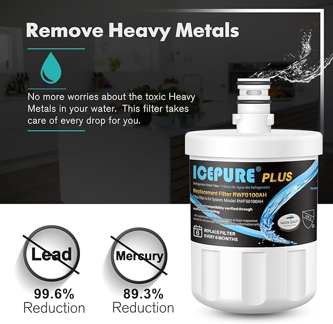 ICEPURE PLUS NSF53&42 Premium 5231JA2002A Refrigerator Water Filter Replacement for LG LT500P, ADQ72910911, ADQ72910901 ADQ72910907, GEN11042FR-08, Kenmore 9890, 469890, LFX25973D, LFX25974ST, 1PACK